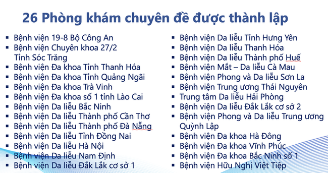26 phòng khám chuyên đề vảy nến đưa nhiều kỹ thuật cao về tuyến dưới- Ảnh 4.
