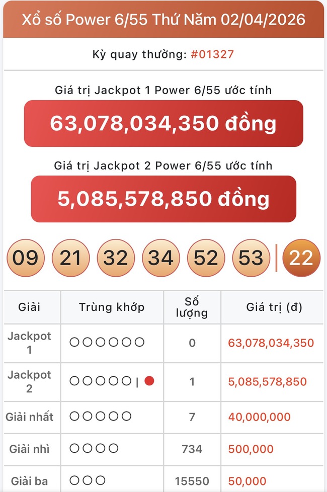 Kết quả xổ số Vietlott hôm nay 2/4/2026 - Vietlott 2/4 - Xổ số Mega 6/55 ngày 2/4- Ảnh 1.
