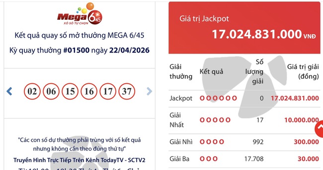 Kết quả xổ số Vietlott hôm nay 22/4/2026 - Vietlott 22/4 - Xổ số Mega 6/45 ngày 22/4- Ảnh 1.
