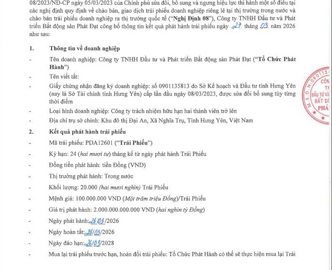 BĐS Phát Đạt hút 5.600 tỷ đồng trái phiếu chỉ trong một ngày- Ảnh 1.