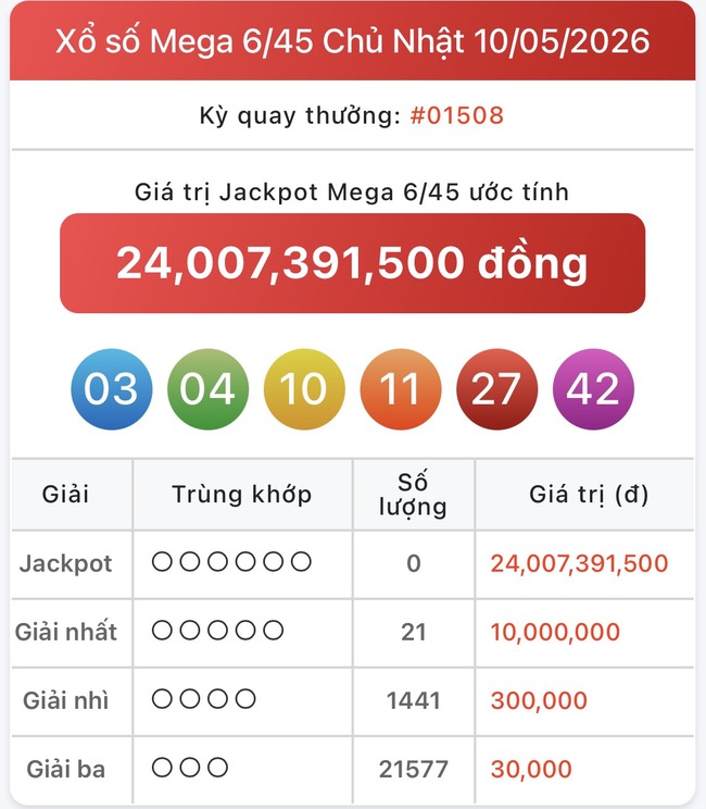 Kết quả xổ số Vietlott hôm nay 10/5/2026 - Vietlott 10/5 - Xổ số Mega 6/45 ngày 10/5- Ảnh 1. Kết quả xổ số Vietlott hôm nay 10/5/2026 - Vietlott 10/5 - Xổ số Mega 6/45 ngày 10/5- Ảnh 1.