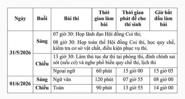 Sĩ tử Hải Phòng dâng hương cầu may trước giờ thi vào lớp 10 - Ảnh 6.