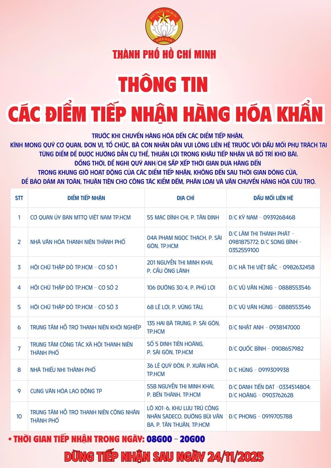 TPHCM sẵn sàng chi viện nhân lực y tế đến vùng lũ- Ảnh 3.