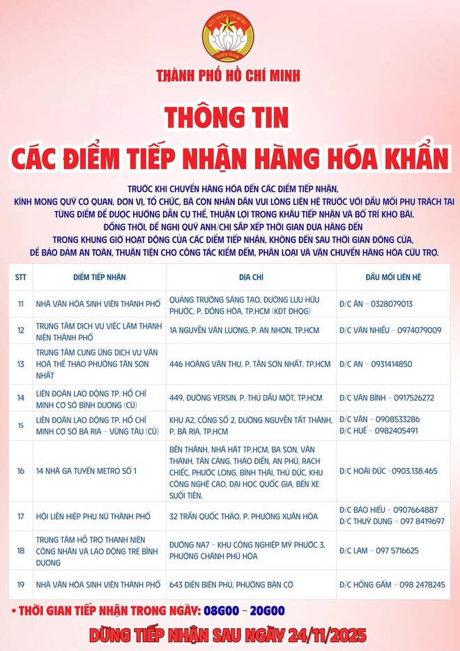 TPHCM sẵn sàng chi viện nhân lực y tế đến vùng lũ- Ảnh 4.