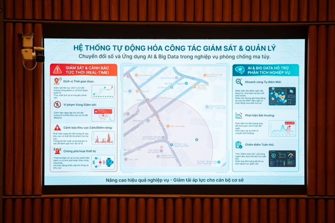 Bộ Công an lần đầu giới thiệu vòng tay giám sát người cai nghiện ma túy- Ảnh 2. Bộ Công an lần đầu giới thiệu vòng tay giám sát người cai nghiện ma túy- Ảnh 2.