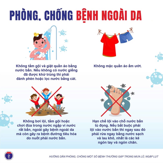 Bộ Y tế khuyến cáo phòng chống 5 bệnh thường gặp trong mưa bão, lũ lụt- Ảnh 4.