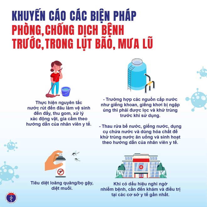 Bộ Y tế khuyến cáo phòng chống 5 bệnh thường gặp trong mưa bão, lũ lụt- Ảnh 2.