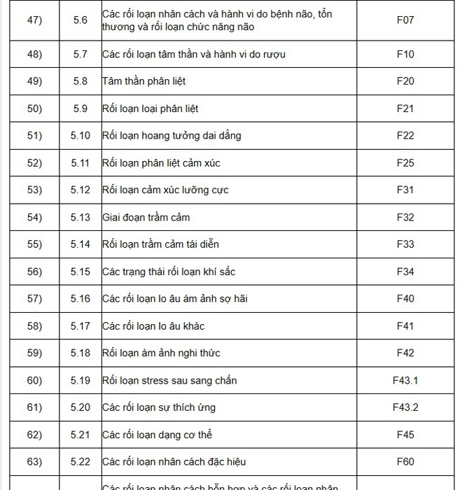 Quy định về kê đơn thuốc áp dụng từ 1/7 người dân cần biết- Ảnh 4.