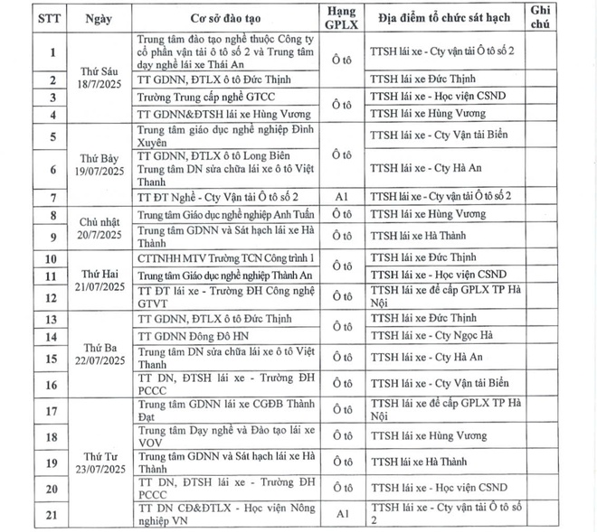 Hà Nội: 6 tháng đầu năm tai nạn giảm, vi phạm giao thông vẫn ở mức cao- Ảnh 3. Hà Nội: 6 tháng đầu năm tai nạn giảm, vi phạm giao thông vẫn ở mức cao- Ảnh 3.