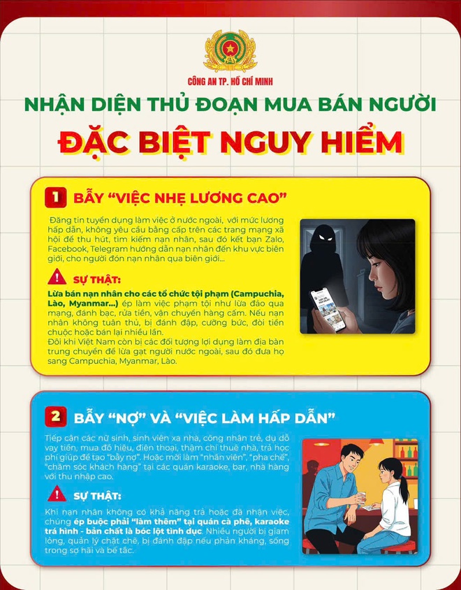 Công an TPHCM cảnh báo 5 chiêu trò mới của tội phạm mua bán người, ai cũng có thể là nạn nhân- Ảnh 2.