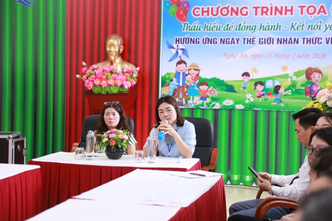 Chuyên gia tâm lý hướng dẫn cách giao tiếp, tương tác với trẻ tự kỷ- Ảnh 2. Chuyên gia tâm lý hướng dẫn cách giao tiếp, tương tác với trẻ tự kỷ- Ảnh 2.