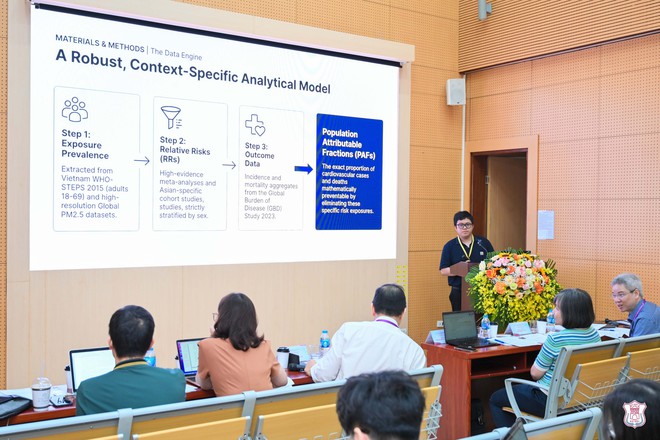 Dấu ấn quốc tế tại Hội nghị Khoa học sinh viên Trường Đại học Y Hà Nội- Ảnh 4.