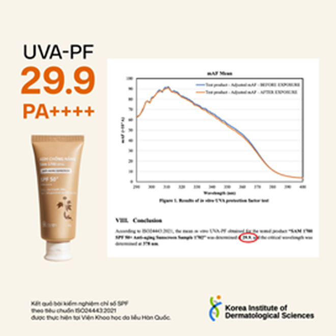 'Minh bạch' trở thành tiêu chuẩn mới của mỹ phẩm Việt Nam- Ảnh 5.