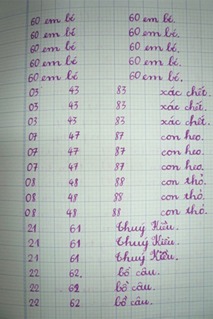 bảo mẫu, số đề, dạy chữ, giúp việc