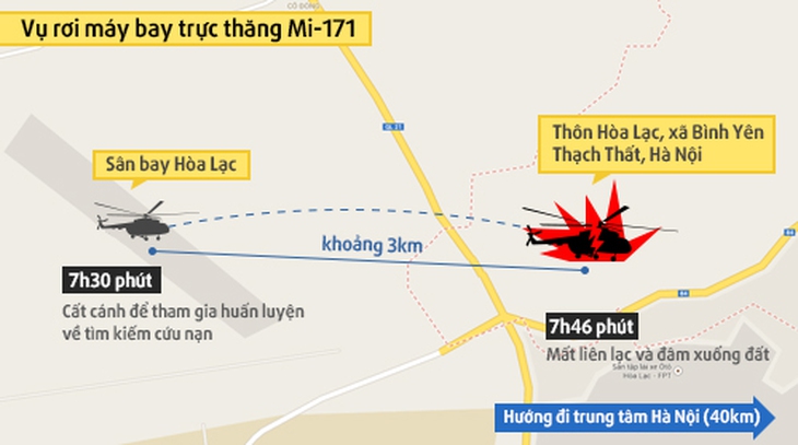 Mi-171.jpg