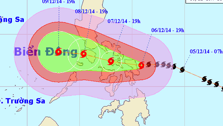 Dự báo siêu bão Hagupit sẽ vào biển Đông với nhiều diễn biến khó lường. (Ảnh NCHMF)