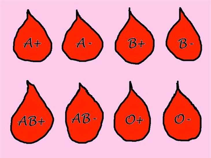 4 vấn đề sức khỏe được tiết lộ từ tên nhóm máu của bạn 2