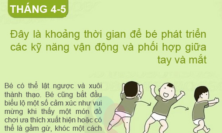 Kỹ năng PHẢI có của bé sơ sinh thông minh - 4