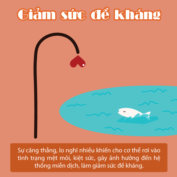 Yêu đơn phương khiến sức khỏe suy giảm 5