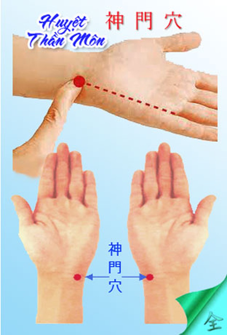 Huyệt thần môn.