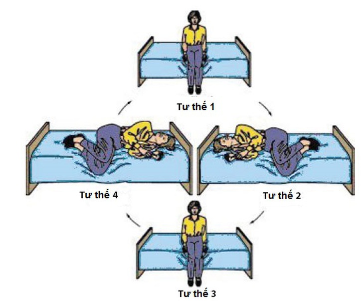 Bài tập cơ bản giúp bệnh nhân cải thiện chứng chóng mặt.