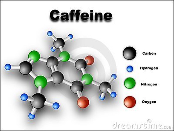 Cấu trúc phân tử caffeine có nhiều trong cà phê