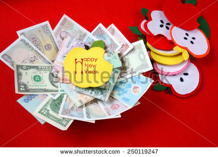 Những đồng tiền may mắn trên thế giới