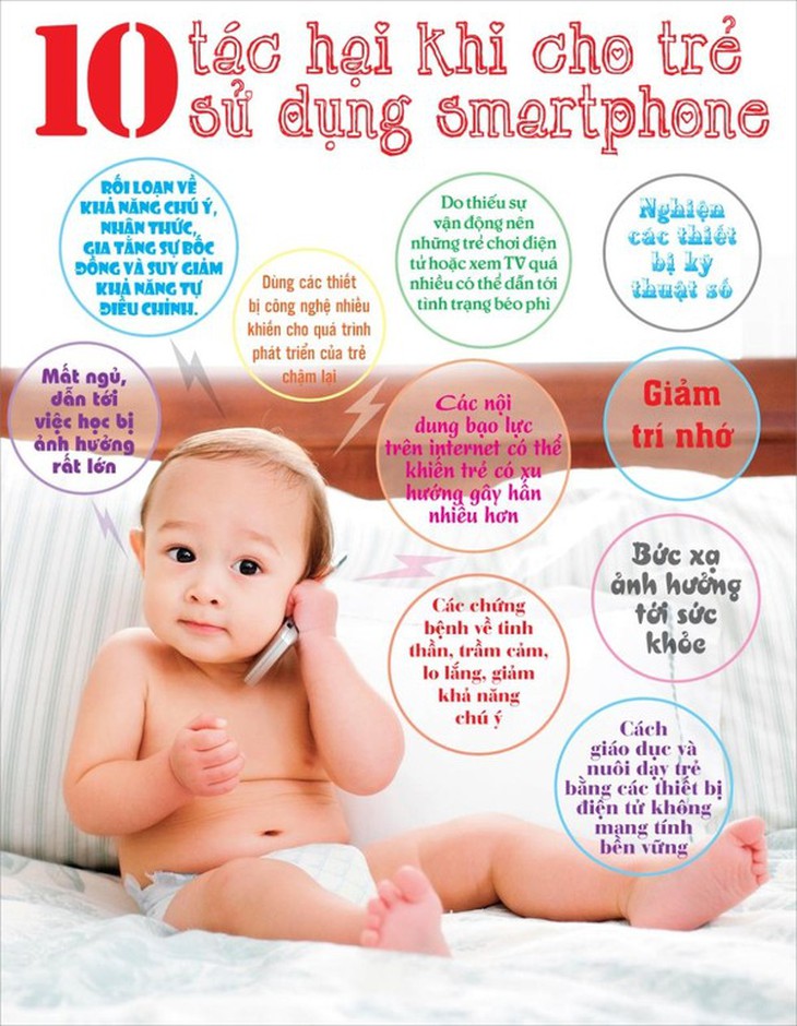 Tác hại của điện thoại thông minh với trẻ