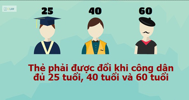 Điều cần biết về thẻ căn cước công dân thay chứng minh nhân dân