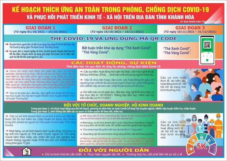 Nâng cao ý thức phòng dịch trong từng khu phố ở Khánh Hòa - Ảnh 5.