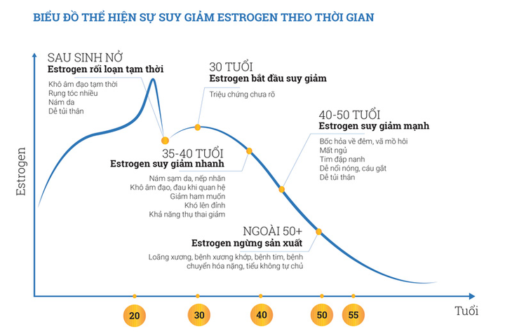 5 cách tăng sự quyến rũ cho phái đẹp - Ảnh 1. 5 cách tăng sự quyến rũ cho phái đẹp - Ảnh 1.