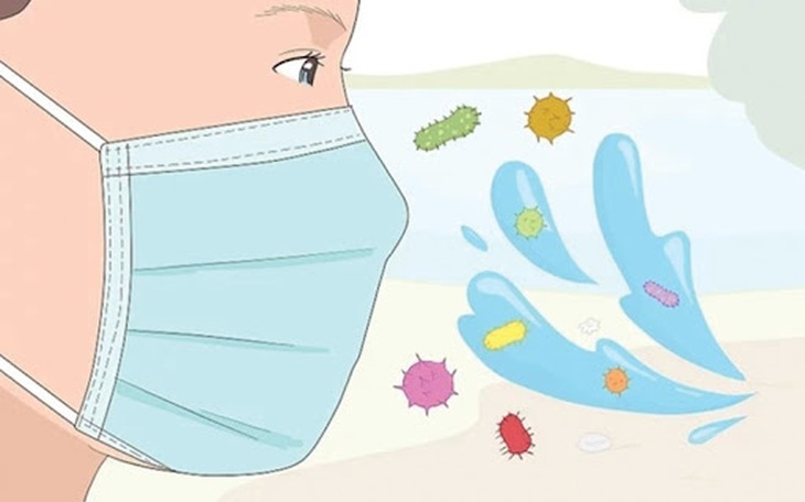 Đeo khẩu trang giúp phòng ngừa các loại virus, vi khuẩn tấn công đường hô hấp gây viêm họng.