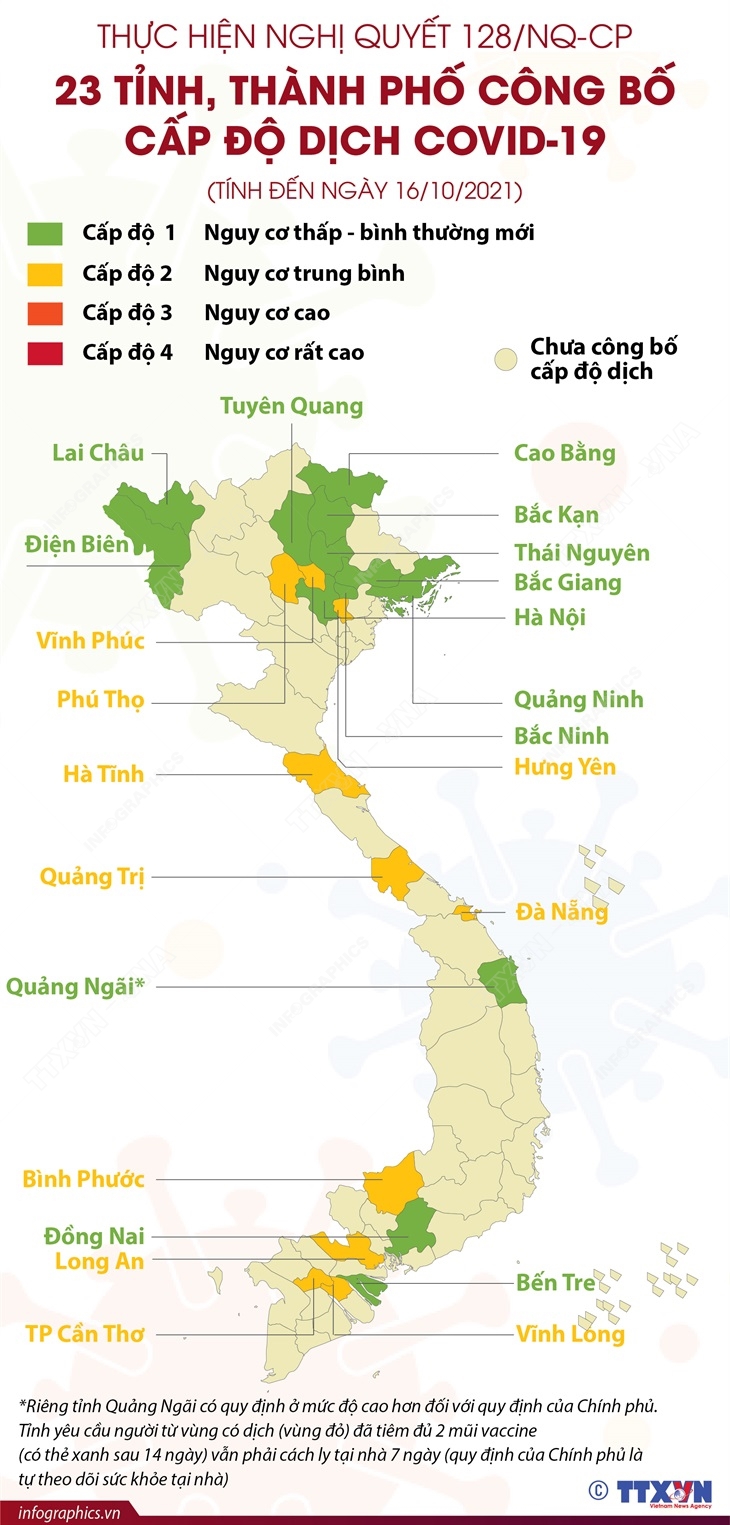 Nhiều địa phương công bố cấp độ dịch - Ảnh 1. Nhiều địa phương công bố cấp độ dịch - Ảnh 1.