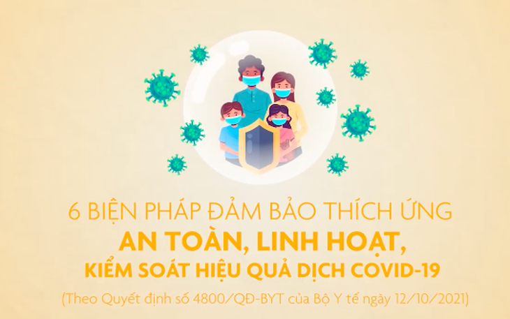 6 biện pháp đảm bảo thích ứng an toàn, linh hoạt, kiểm soát hiệu quả dịch COVID-19