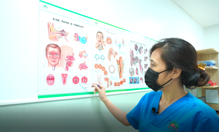 Bệnh nhân bị viêm sụn nắp thanh nhiệt nhầm tưởng trào ngược dạ dày - Ảnh 4.