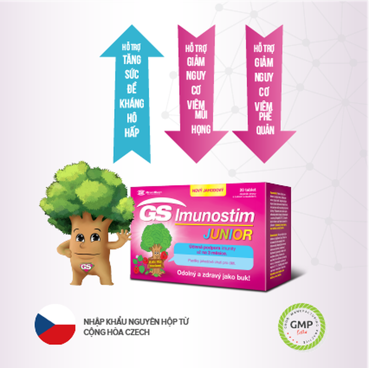 Ly giải vi khuẩn – chiêu độc lạ hỗ trợ tăng cường đề kháng đường hô hấp - Ảnh 2. Ly giải vi khuẩn – chiêu độc lạ hỗ trợ tăng cường đề kháng đường hô hấp - Ảnh 2.