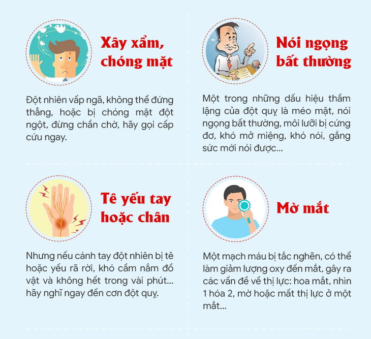 Người trên 50 đừng chủ quan khi gặp lạnh bị xây xẩm chóng mặt  - Ảnh 1.
