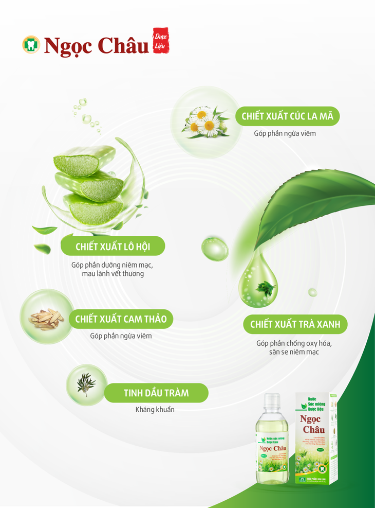 Lý do nên sử dụng nước súc miệng dược liệu ngay trong mùa dịch này - Ảnh 2. Lý do nên sử dụng nước súc miệng dược liệu ngay trong mùa dịch này - Ảnh 2.