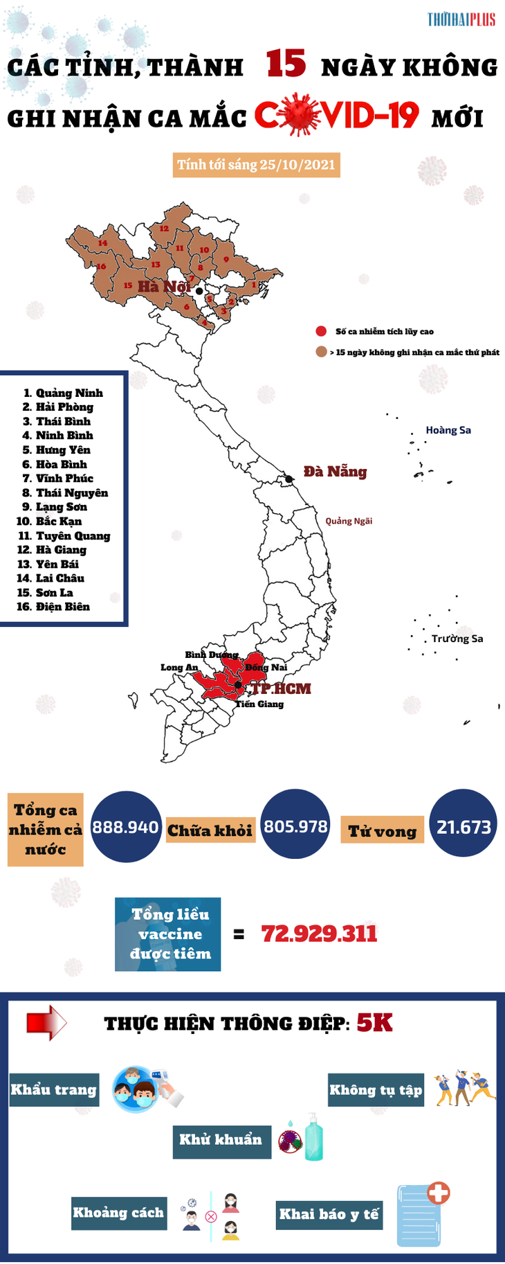[Infographic] – Chi tiết 16 tỉnh, thành hơn 15 ngày không có ca mắc mới COVID-19 - Ảnh 1.