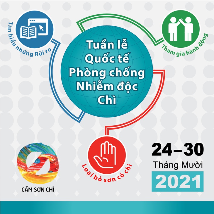 Tiềm ẩn nguy cơ nhiễm độc chì - Ảnh 1.
