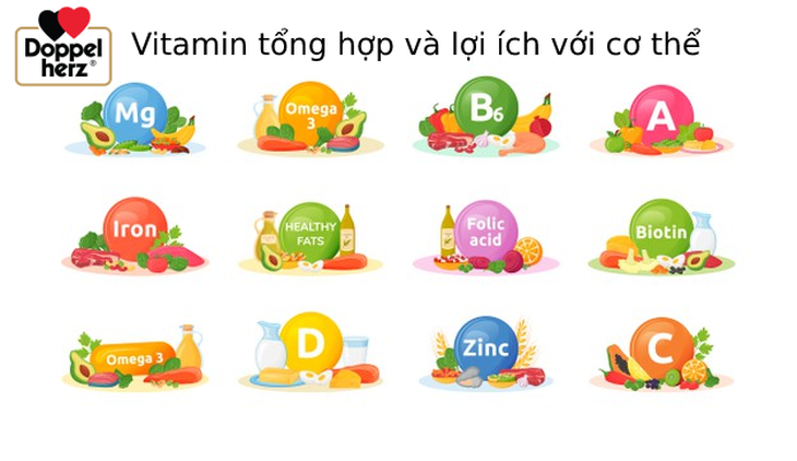 Vitamin tổng hợp – lợi ích và cách chọn loại phù hợp cho bạn - Ảnh 1.