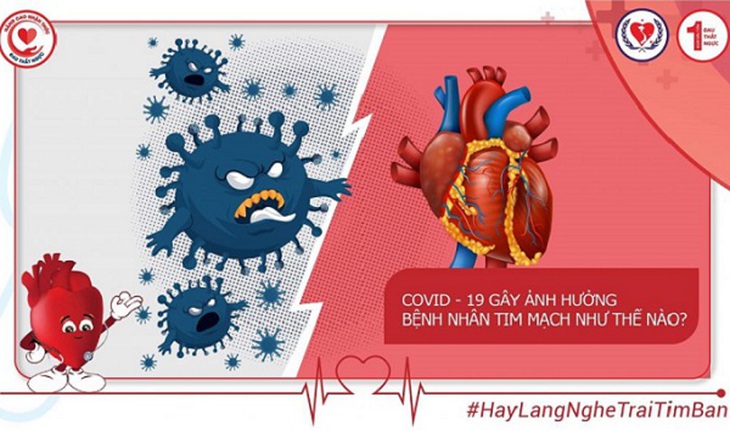 Những vấn đề tim mạch sau khi mắc COVID – 19 - Ảnh 2.