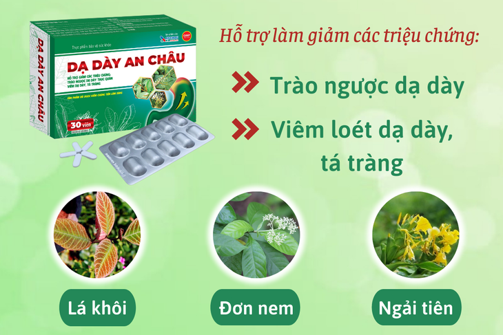 Nghiên cứu mới giúp hỗ trợ cải thiện trào ngược dạ dày - Ảnh 1. Nghiên cứu mới giúp hỗ trợ cải thiện trào ngược dạ dày - Ảnh 1.