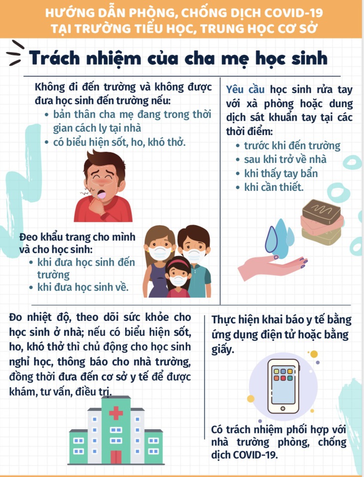 Để học sinh đến trường an toàn trong dịch COVID-19 - Ảnh 3.