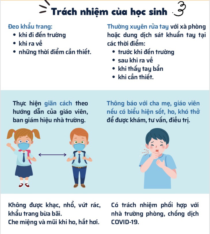 Để học sinh đến trường an toàn trong dịch COVID-19 - Ảnh 4.
