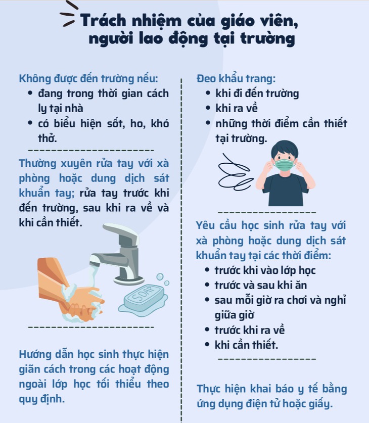 Để học sinh đến trường an toàn trong dịch COVID-19 - Ảnh 5.