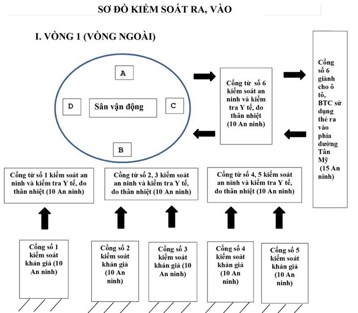 Đội tuyển Việt Nam - Nhật Bản: 3 điểm nhấn giúp trận đấu 'chất' hơn - Ảnh 4.