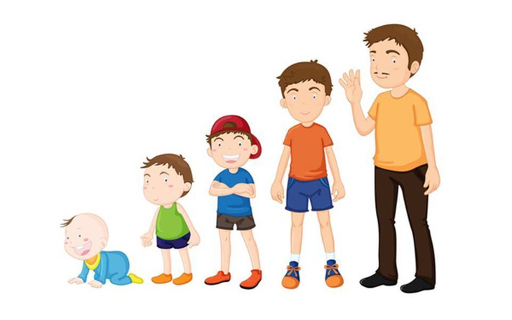 Cha mẹ cần nắm rõ các giai đoạn phát triển của trẻ để không bỏ qua thời điểm tăng chiều cao 