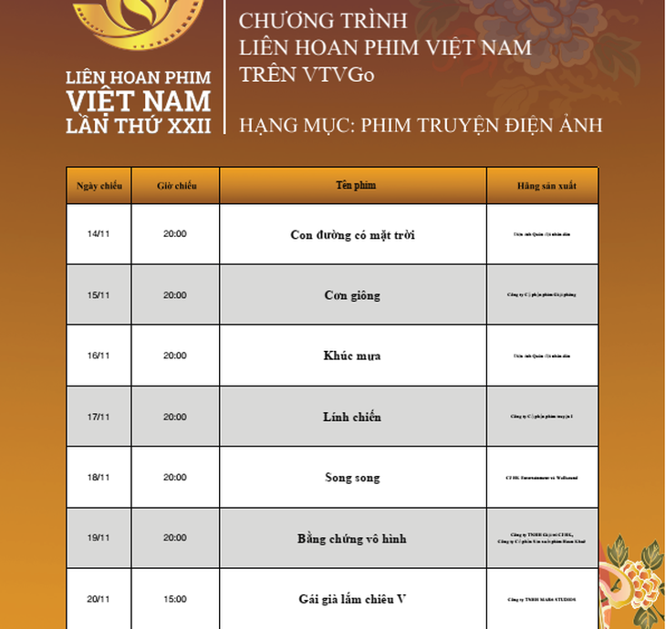 Xem ‘Gái già lắm chiêu V’ miễn phí ở đâu? - Ảnh 2.