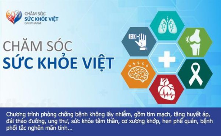 Tăng huyết áp và các biến chứng nguy hiểm - Ảnh 1. Tăng huyết áp và các biến chứng nguy hiểm - Ảnh 1.